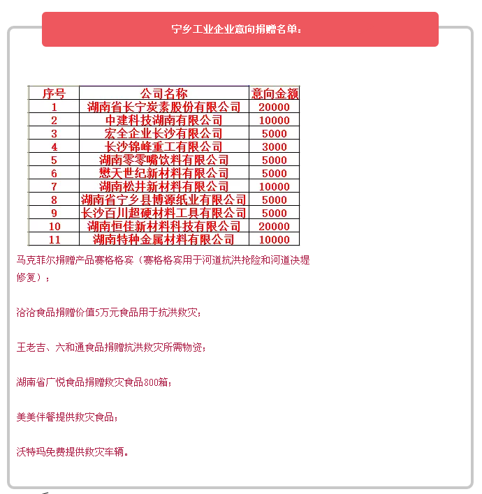 長沙湘一機(jī)械有限公司,長沙環(huán)衛(wèi)設(shè)備制造,長沙環(huán)衛(wèi)設(shè)備銷售,保潔項目